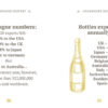 Miljøbillede the little book of champagne