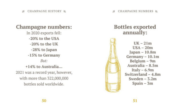 Miljøbillede the little book of champagne